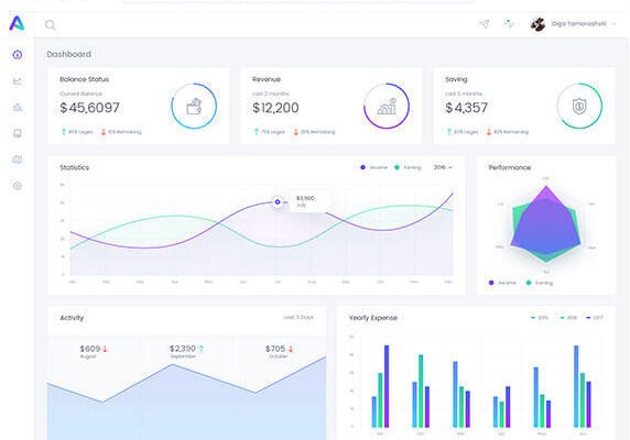 CRM Dashboard template